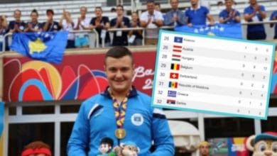 Kosova lë pas Serbinë, Greqinë e shumë vende të tjera në EYOF