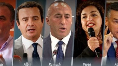 Pasuria domethënëse e politikanëve të Kosovës Pasuria domethënëse e politikanëve të Kosovës