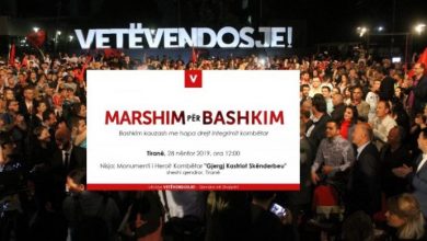 DETAJET/ 28 Nëntori i “marshimit vetëvendosës” në Shqipëri: Të pasosh “Demonstratën e bukës” në Korçë dhe Enver Hoxhën e 44-ës në Tiranë