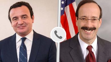 Kryeministri në detyrë Kurti realizon bisedë telefonike me Kongresistin Eliot Engel Kryeministri në detyrë Kurti realizon bisedë telefonike me Kongresistin Eliot Engel