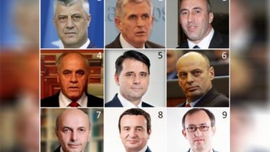 Historia e 9 kryeministrave të Kosovës, nga Hashim Thaçi te Avdullah Hoti Historia e 9 kryeministrave të Kosovës, nga Hashim Thaçi te Avdullah Hoti