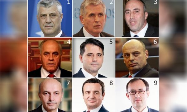 Historia e 9 kryeministrave të Kosovës, nga Hashim Thaçi te Avdullah Hoti