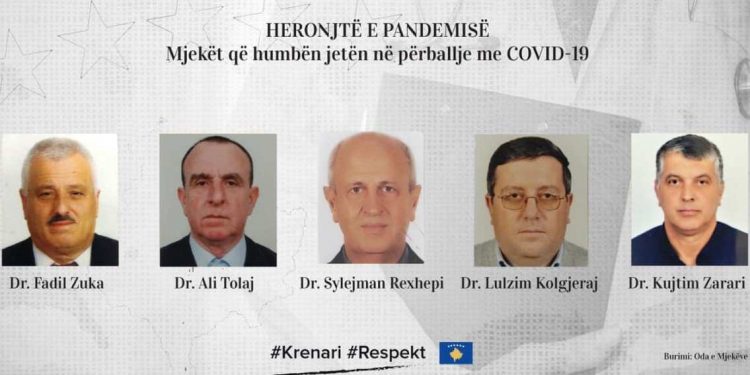 “Heronjtë e pandemisë!”/ Kush janë 5 mjekët që humbën jetën nga koronavirusi në Kosovë “Heronjtë e pandemisë!”/ Kush janë 5 mjekët që humbën jetën nga koronavirusi në Kosovë