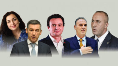 ANSA: Kjo parti do t’i fitojë zgjedhjet në Kosovë me 41%! ANSA: Kjo parti do t’i fitojë zgjedhjet në Kosovë me 41%!