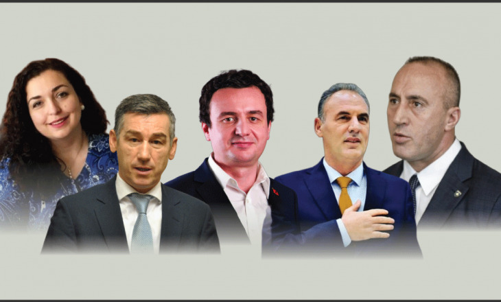 ANSA: Kjo parti do t’i fitojë zgjedhjet në Kosovë me 41%!