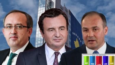 Votuan mbi 46% e qytetarëve, publikohen “Exit Poll-et” e para në Kosovë, Vetëvendosja merr rezultat historik Votuan mbi 46% e qytetarëve, publikohen “Exit Poll-et” e para në Kosovë, Vetëvendosja merr rezultat historik