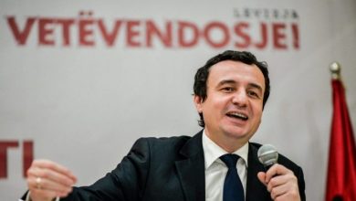 Kosova në Zgjedhje! 19 komuna e zgjedhin sot kryetarin, Vetëvendosje surpriza e madhe Kosova në Zgjedhje! 19 komuna e zgjedhin sot kryetarin, Vetëvendosje surpriza e madhe
