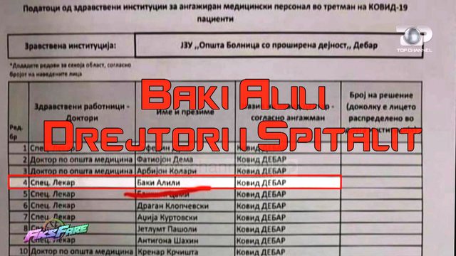 Skandal në spitalin e Dibrës së Madhe/ Drejtori shpërblen veten dhe bashkëshorten, “harron” mjekët Skandal në spitalin e Dibrës së Madhe/ Drejtori shpërblen veten dhe bashkëshorten, “harron” mjekët