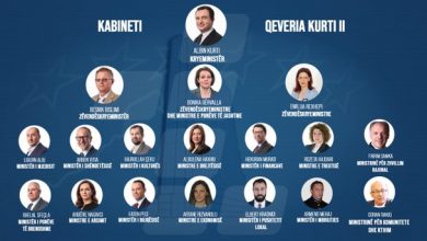 Kuvendi i Kosovës voton qeverinë, Albin Kurti kryeministër për herë të dytë