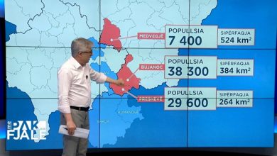 Kështu po ç’regjistrohen shqiptarët në luginën e Preshevës nga Serbia
