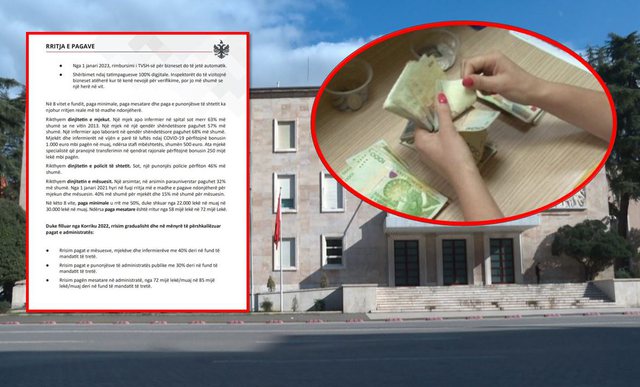 Hyn në fuqi ligji për tatimin mbi pagat! Nga 1 qershori, ata që marrin deri në 60 mijë lekë do… Hyn në fuqi ligji për tatimin mbi pagat! Nga 1 qershori, ata që marrin deri në 60 mijë lekë do…