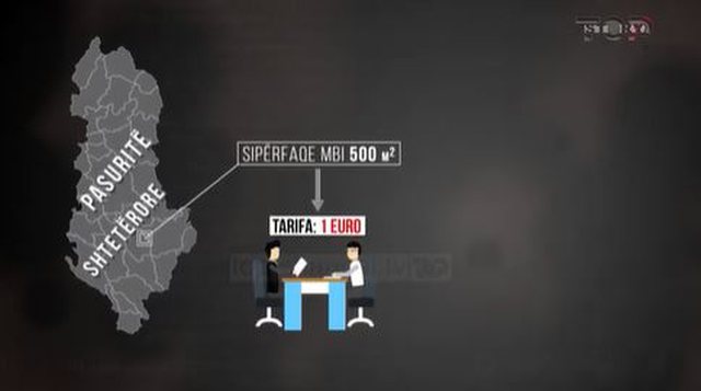 VIDEO/ Mbi 360 metra katror pronë publike është dhënë për tu hapur një vend pune